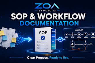 create a clear business sop and workflow process document