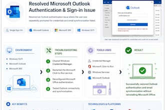 troubleshoot microsoft outlook and microsoft 365 remotely