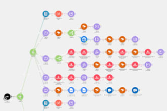 debug your existing automations in make or n8n