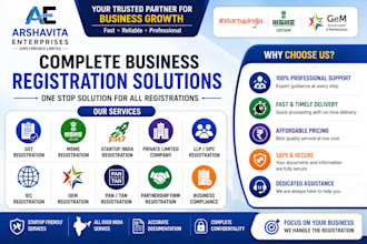 help you register your business in india
