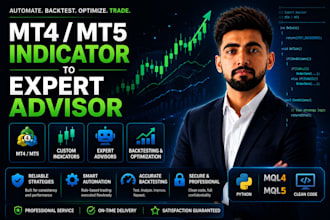 develop mt4 mt5 expert advisor and custom indicator