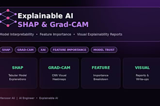 add explainable ai shap or grad cam to your machine learning model