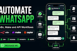 website ai integration, saas ai chatbot development, ai powered whatsapp systems