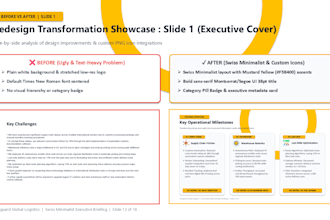 redesign powerpoint presentation and google slides pitch deck