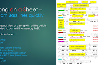 create a bass line song on a sheet for rapid learning