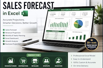 create a professional sales forecast and business projection in excel