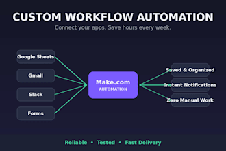build a custom automation for your business using makecom