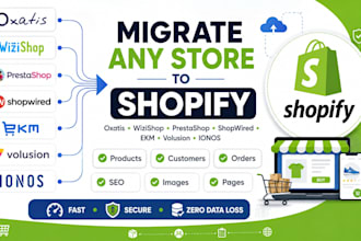 migrate oxatis wizishop prestashop shopwired ionos to shopify store siteground