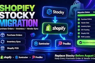 migrate shopify stocky purchase orders inventory sync sumtracker prediko pos app