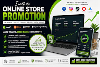 do shopify etsy amazon bigcartel godaddy online website promotion increase sales