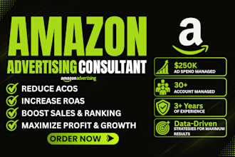manage amazon PPC campaigns, amazon ads campaigns, amazon fba advertising