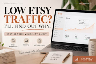 audit your etsy shop and fix low search visibility