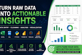 do data analysis, research and reporting in excel and sql