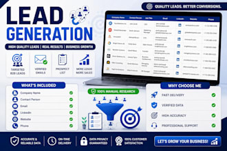 provide targeted b2b leadgeneration and verified email leads