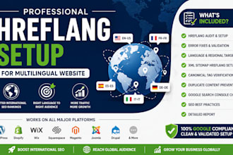 optimize hreflang setup for multilingual website on any platform