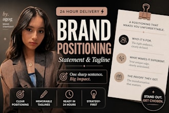 write your brand positioning statement and tagline in 24 hrs