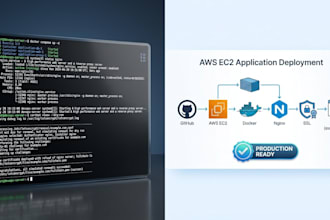 deploy your website using ec2 docker nginx and SSL