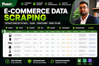 do automated scrape ecommerce product prices and competitor data