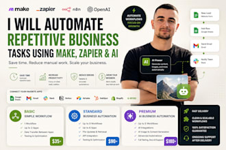 automate repetitive business tasks using make, zapier and ai