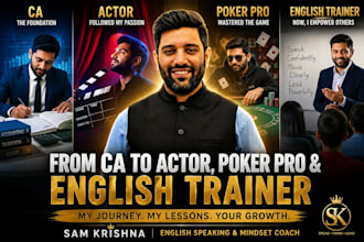 english speaking and mindset training