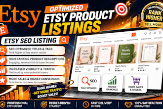 add optimized etsy product listings, etsy SEO listing