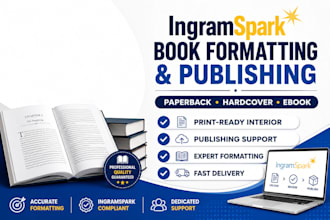 format paperback or hardcover books for ingramspark professionally