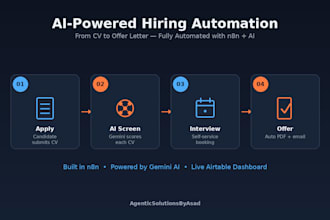 build an ai powered CV screening and HR hiring automation
