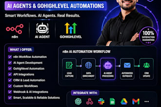 do n8n ai automation, ai agent, n8n workflow, gohighlevel automation expertgohig
