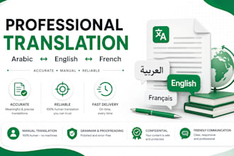 translate PDF documents professionally