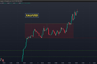 xauusd ea bot forex gold ea robot trading bot scalping gold ea bot trading robot