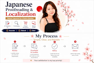 proofread and localize your japanese content naturally