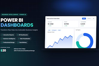build professional power bi dashboards and reports