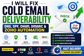 fix cold email deliverability, dns, spf dkim dmarc, and zoho automation