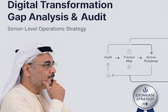 conduct a digital transformation gap analysis and strategy roadmap