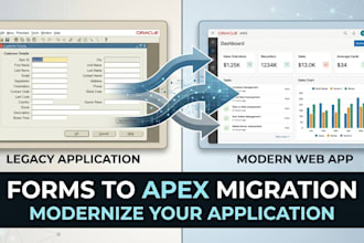 convert oracle forms applications to oracle apex