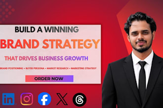 build a brand strategy with marketing strategy, buyer persona and research