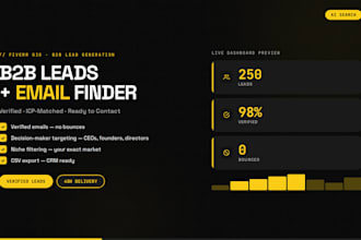 find verified b2b leads matching your ideal customer profile with emails