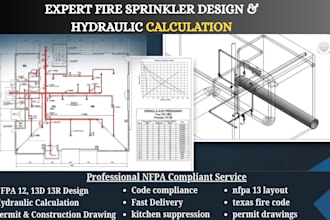 design wa fire sprinkler kitchen fire suppression systems nfpa protection plan