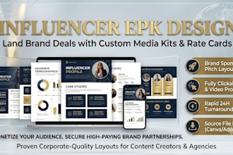 influencer epk press kit media kit design for creator brand sponsorship pdf