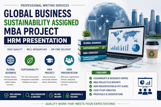 write global business, sustainability assigned, MBA project, hrm presentation