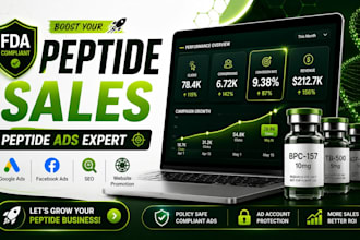 peptides ad peptide marketing peptide facebook ads peptide gooogle ads website