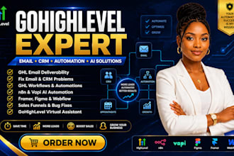 fix gohighlevel email deliverability, CRM workflows and automation