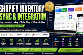 setup shopify inventory sync with etsy amazon ebay and tiktok shop