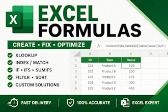 create, fix or optimize excel formulas