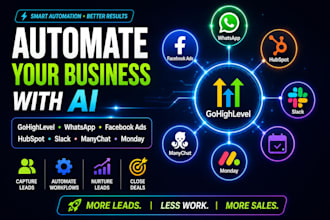ghl ai whatsapp facebook ads automation hubspot slack manychat lead monday