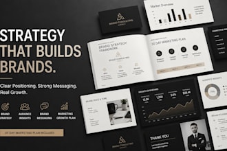 create a complete brand strategy for startups and small businesses