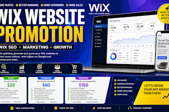 do wix website promotion wix SEO wix marketing ecommerce growth