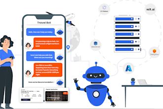 make appointment bot booking bot resy bot reservation bot uk driving test bot