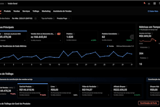 mentor you to grow your marketplace account