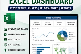 create excel dashboards with charts and pivot tables